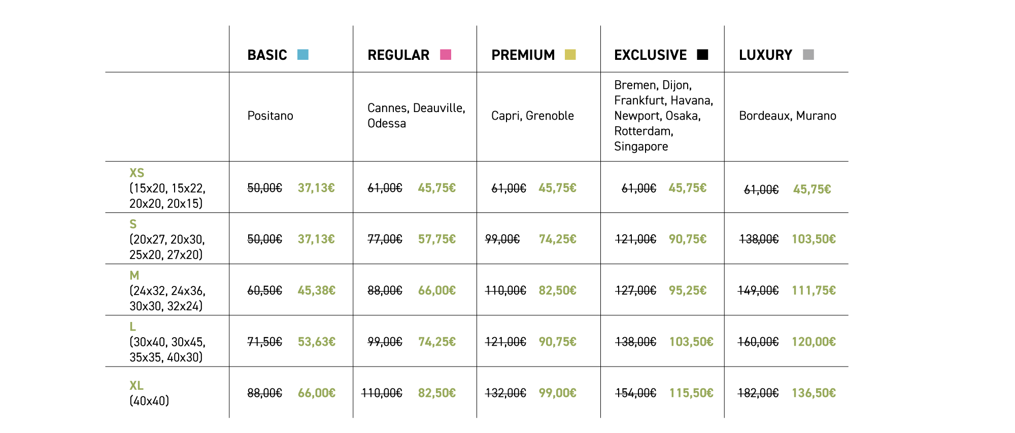 tabella_ESP-2 tabella_ESP-2